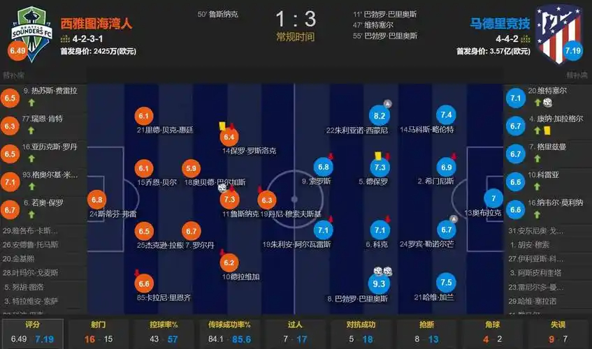 31岁塞科·福法纳宣布从国家队退役，科特迪瓦足协社媒发文致敬